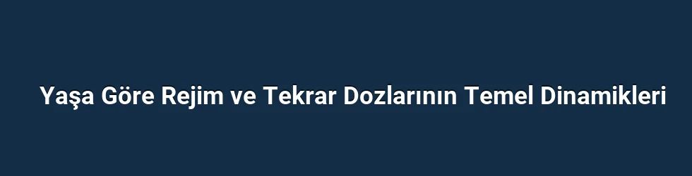 Yaşa Göre Rejim ve Tekrar Dozlarının Temel Dinamikleri
